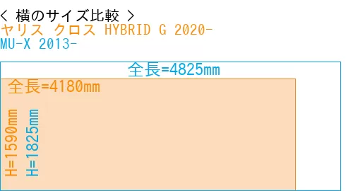#ヤリス クロス HYBRID G 2020- + MU-X 2013-